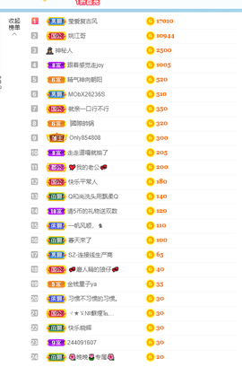 倾颜贺我杰哥荣升公爵的图片