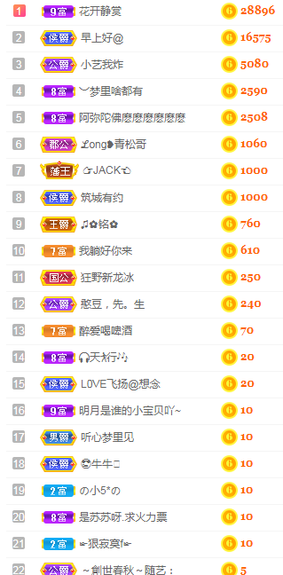 小明月℡的图片