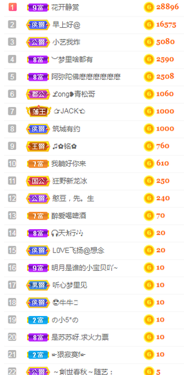 小明月、播早8-晚8主播照片