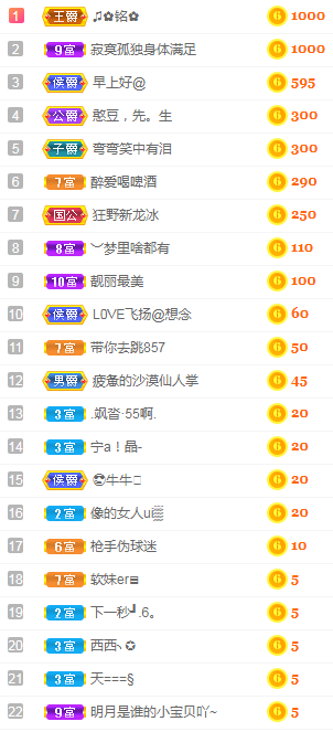 小明月℡的图片