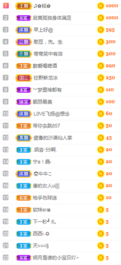 小明月、播早8-晚8主播照片