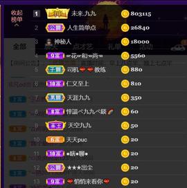 九公主99主播照片