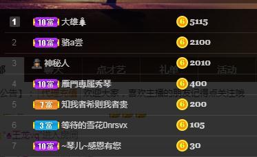 🎶琴儿🎶涅槃重生的图片