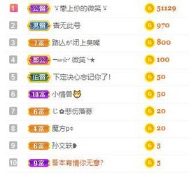 彼此彼此。。主播照片