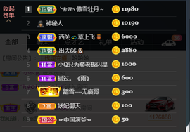 窦窦，家里有事休息了主播照片