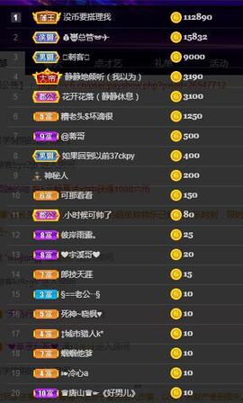 黄老邪-28581主播照片
