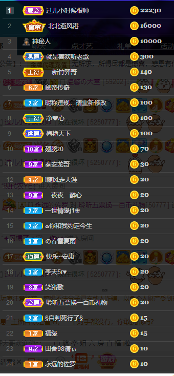 聆听~福妞儿的图片