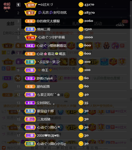 ━☆简希づ休息中主播照片
