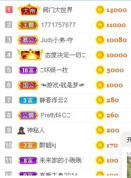 别了，聊聊天主播照片