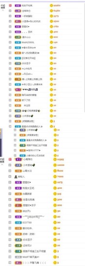 参会人数主播照片