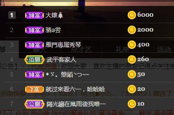 🎶琴儿🎶涅槃重生的图片