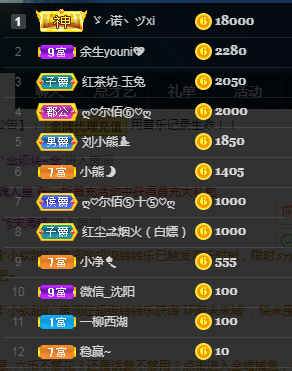 老刘的乌托邦。。。的图片