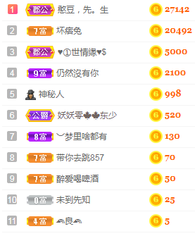 小明月℡的图片