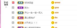 婷儿～所遇皆甜的图片