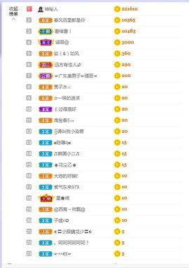 吴小优主播照片