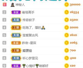 素雅依依暂休主播照片
