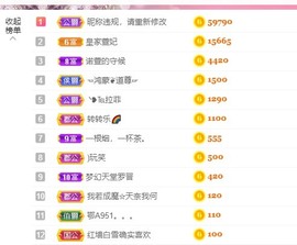 胖可退了主播照片