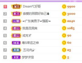 一路繁华，一场梦主播照片