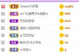一路繁华，一场梦主播照片