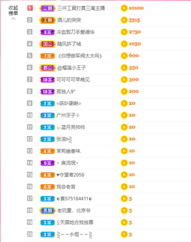 可可可可休息主播照片