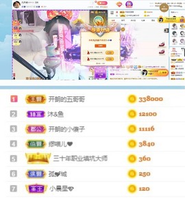开朗贺coe小楼升级的图片