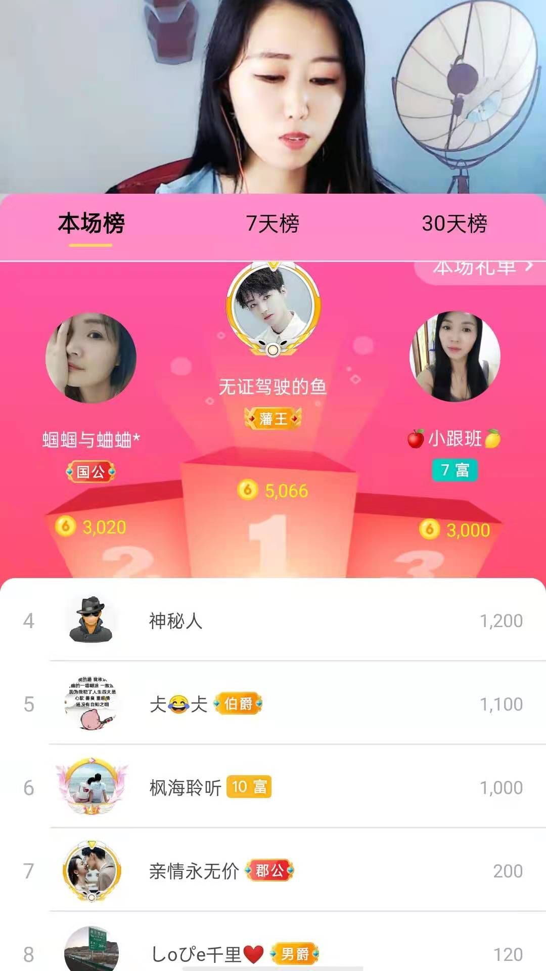 梦心💞缘于遇见的图片