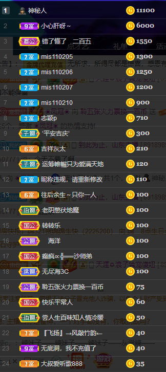 聆听~福妞儿的图片