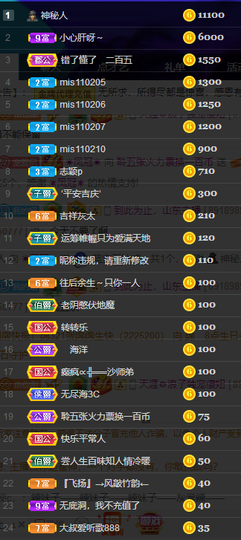 聆听~爱唱歌的图片