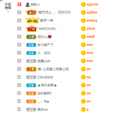 一起走吧123主播照片