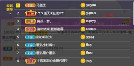 ☂客家甜心金牌代理☂主播照片