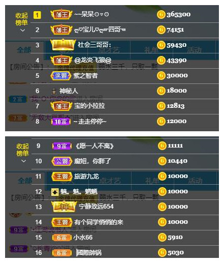 宝儿♚贺逛逛国公啦的图片