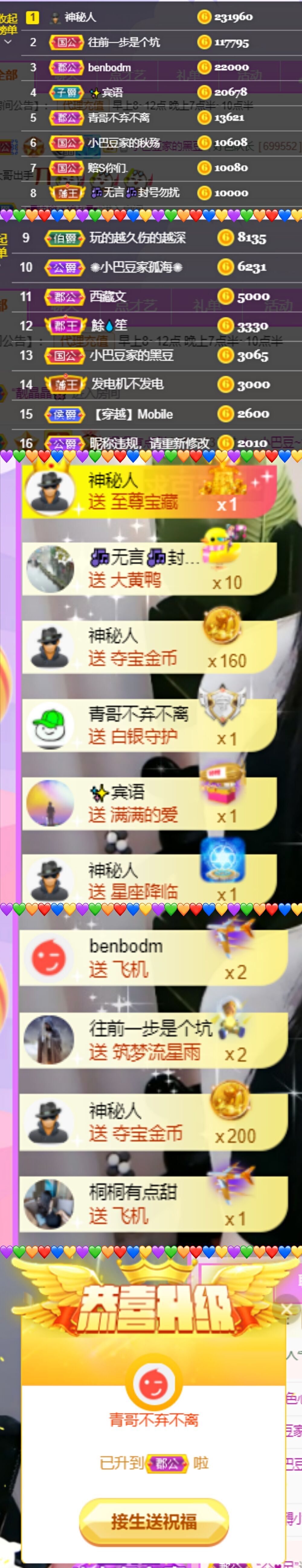 ♚~小巴豆~贪财好色的图片