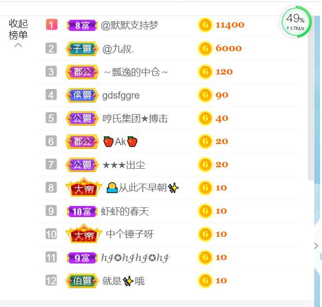 逐梦宝宝休息几天的图片
