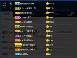 萍.萍lp的图片