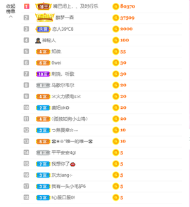 一起走吧123主播照片