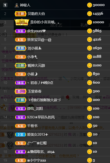 老刘的乌托邦。。。的图片