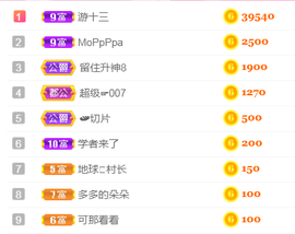 DJ21225主播照片