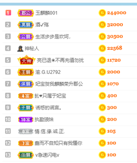 妃宝要饿死了主播照片