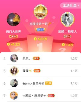 别了，聊聊天主播照片