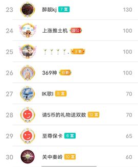 别了，聊聊天主播照片