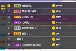 开心果冰儿主播照片