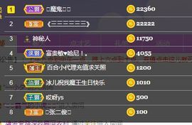 开心果冰儿主播照片