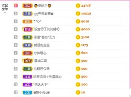 茜宝🎤财圆滚滚主播照片