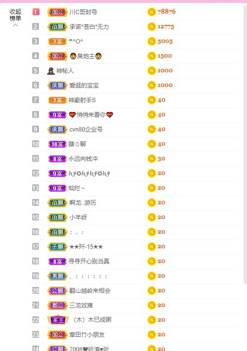 茜宝🎤想活下去的图片