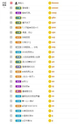 吴小优主播照片