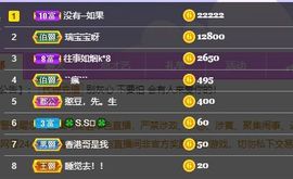 🐯双双🍀主播照片