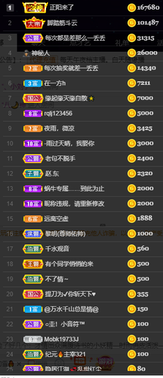 休....的图片