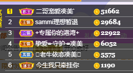 凑美没人爱主播照片