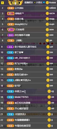 沁馨ღ求百元榜主播照片
