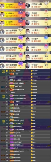 鑫儿～主播照片